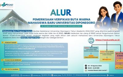 ALUR PEMERIKSAAN VERIFIKASI BUTA WARNA MAHASISWA BARU FK UNDIP TAHUN AKADEMIK 2026/2027