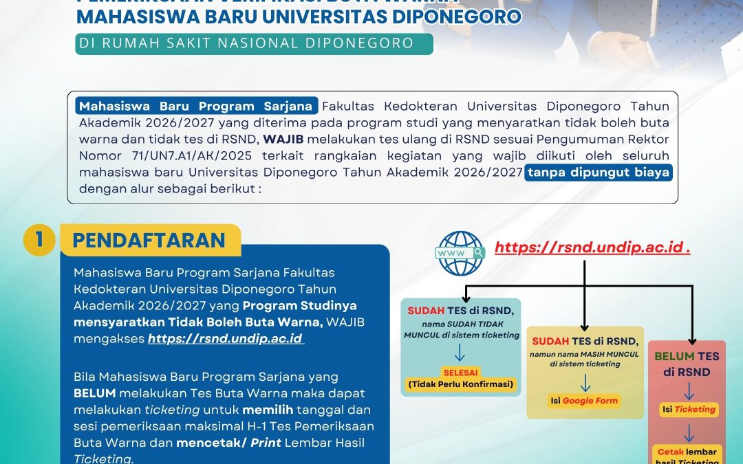 ALUR PEMERIKSAAN VERIFIKASI BUTA WARNA MAHASISWA BARU FK UNDIP TAHUN AKADEMIK 2026/2027