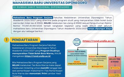 ALUR PEMERIKSAAN VERIFIKASI BUTA WARNA MAHASISWA BARU FK UNDIP TAHUN AKADEMIK 2026/2027