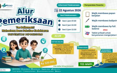 Alur Pemeriksaan Tes Psikometri Mahasiswa Baru Fakultas Kedokteran Universitas Diponegoro
